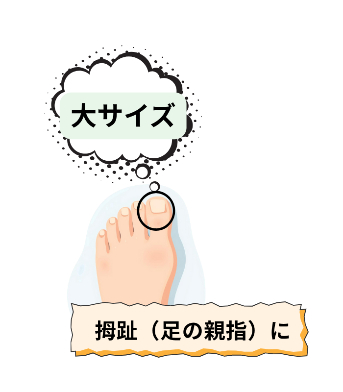 大サイズ（親指用）